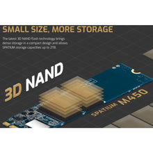 Load image into Gallery viewer, MSI SPATIUM M450 500GB / 1TB PCIe Gen4x4 M.2 2280 Solid State Drive SSD