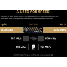 Load image into Gallery viewer, MSI SPATIUM M450 500GB / 1TB PCIe Gen4x4 M.2 2280 Solid State Drive SSD