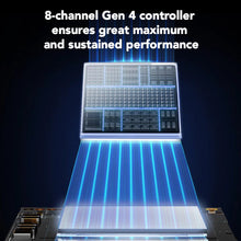 Load image into Gallery viewer, LEXAR NQ780 M.2 2280 PCIe Gen 4×4 NVMe SSD 512GB / 1TB / 2TB Performance Gaming SSD Read Write Up to 7000MB/s 6000MB/s