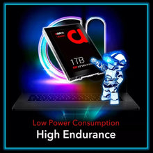 Load image into Gallery viewer, addlink S20 Series 3D NAND SATA III 6Gb/s 2.5" Internal SSD 256GB / 512GB / 1TB