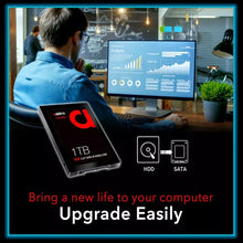 Load image into Gallery viewer, addlink S20 Series 3D NAND SATA III 6Gb/s 2.5" Internal SSD 256GB / 512GB / 1TB