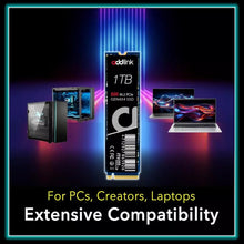 Load image into Gallery viewer, addlink S85 Series PCIe GEN4x4 NVMe M.2 SSD 512GB / 1TB / 2TB