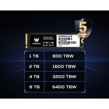 Load image into Gallery viewer, Acer Predator GM9000 PCIe Gen5x4 NVMe 2.0 M.2 2280 Internal SSD 1TB / 2TB
