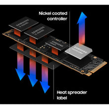 Load image into Gallery viewer, SAMSUNG 990 PRO SSD Series 1TB 2TB 4TB PCIe 4.0 NVMe Gen4 M.2 2280 SSD Performance Heatsink PS5 Ready / Non Heatsink