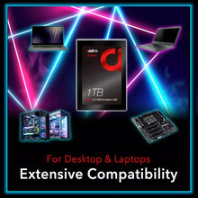 Load image into Gallery viewer, addlink S20 Series 3D NAND SATA III 6Gb/s 2.5" Internal SSD 256GB / 512GB / 1TB