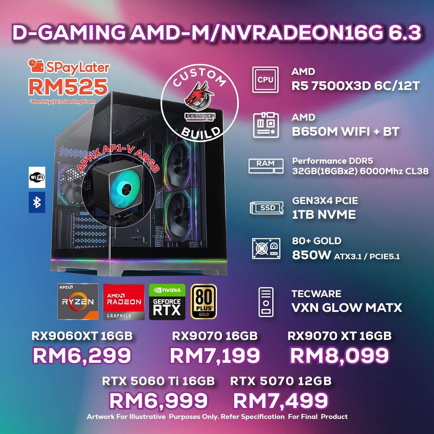 # DOTATECH D-GAMING AMD-M/NVRADEON16G 6.3 - CUSTOM PC GAMING PACKAGE ...
