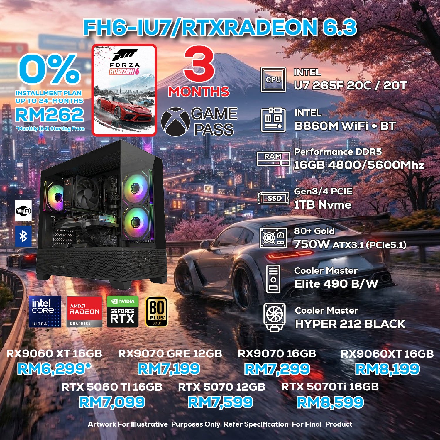 # DOTATECH FH6-IU7/RTXRADEON 6.3 PC GAMING PACKAGE / 16GB DDR5 / 1TB S ...