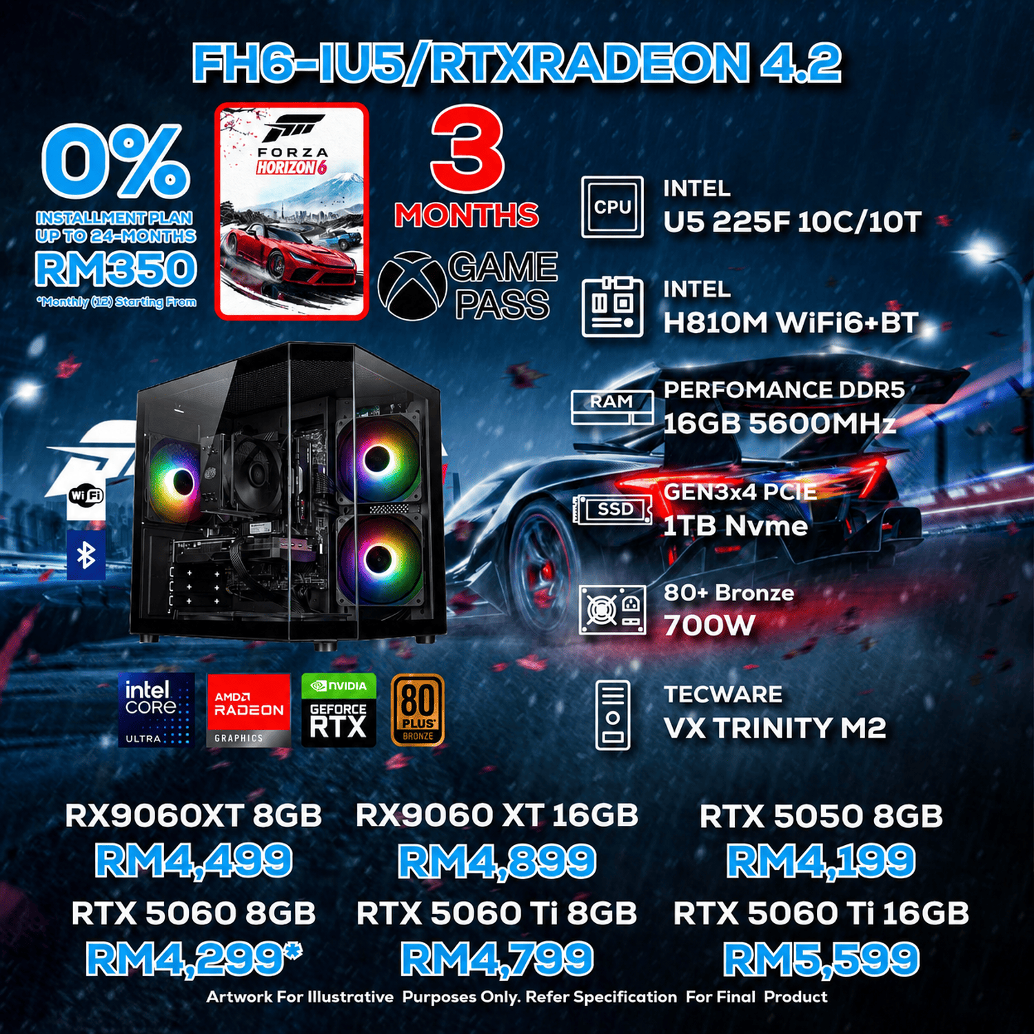 # DOTATECH FH6-IU5/RTXRADEON 4.3 PC GAMING PACKAGE / 16GB DDR5 / 1TB S ...