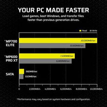 Load image into Gallery viewer, CORSAIR MP700 ELITE PCIe Gen.5.0 x4 NVMe M.2 2280 Solid State Drive SSD 1TB / 2TB
