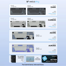 Load image into Gallery viewer, VOICSKY PULSE 96 / 75 Gaming Keyboard Tri-M / Volume Knob / WBD / Cloudy Tactile Switch
