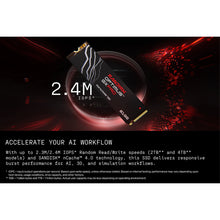 Load image into Gallery viewer, SANDISK Optimus GX PRO 8100 Series NVMe M.2 SSD / 1TB / 2TB
