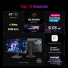 ASUS ROG Strix XG27UCG / XG32UCG Gaming Monitor Dual Mode 4K 160Hz / FHD 320Hz / IPS / 1ms / G-SYNC Comp. & HDR10