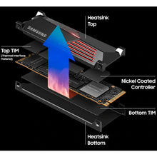 Load image into Gallery viewer, SAMSUNG 990 PRO SSD Series 1TB 2TB 4TB PCIe 4.0 NVMe Gen4 M.2 2280 SSD Performance Heatsink PS5 Ready / Non Heatsink
