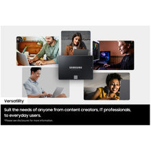 Load image into Gallery viewer, SAMSUNG 870 EVO SATA III 2.5" V-NAND Internal SSD 2TB / 4TB READ WRITE 560 530 MB/s 4,800 TBW 5 Years Limited Warranty
